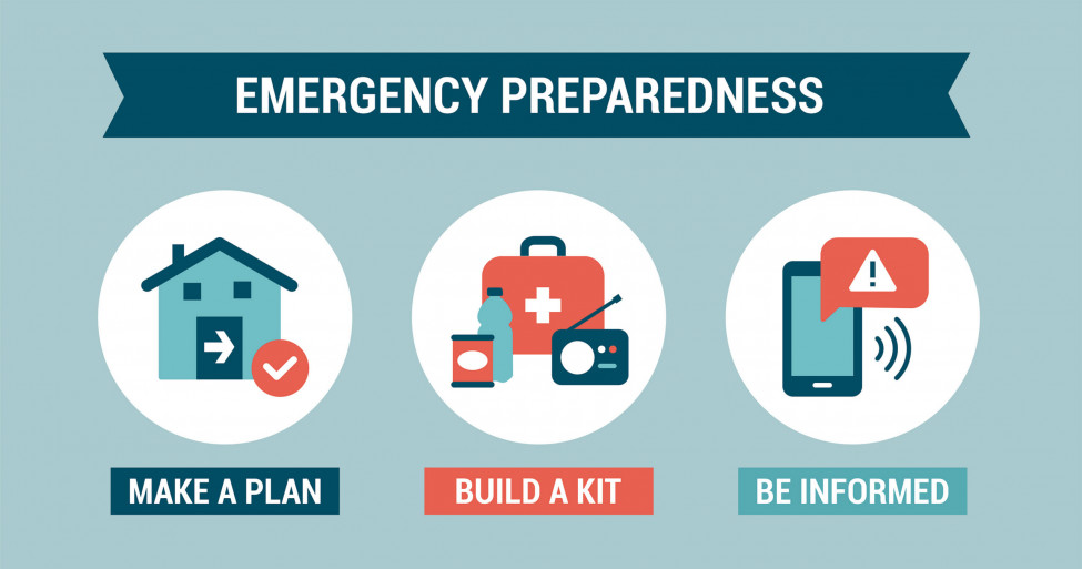 Camp Emergencies – Is Your Camp Prepared?